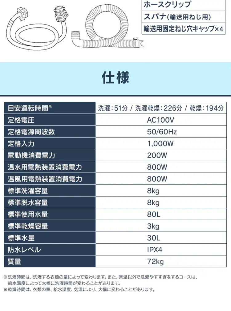 Drum Washing Machine 8kg (without stand) CDK832 White LP design (pc / White-based / Trust and Safety) PC version