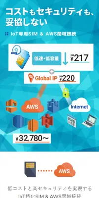 IoT専用格安SIM・AWS閉域接続のLPデザイン（インターネットサービス／ブルー系／信頼・安心系）スマホ版