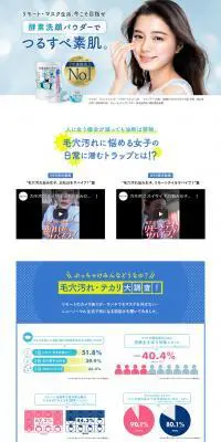 毛穴汚れ・テカリ大調査！のLPデザイン（美容・スキンケア・香水／ブルー系／かわいい系）PC版