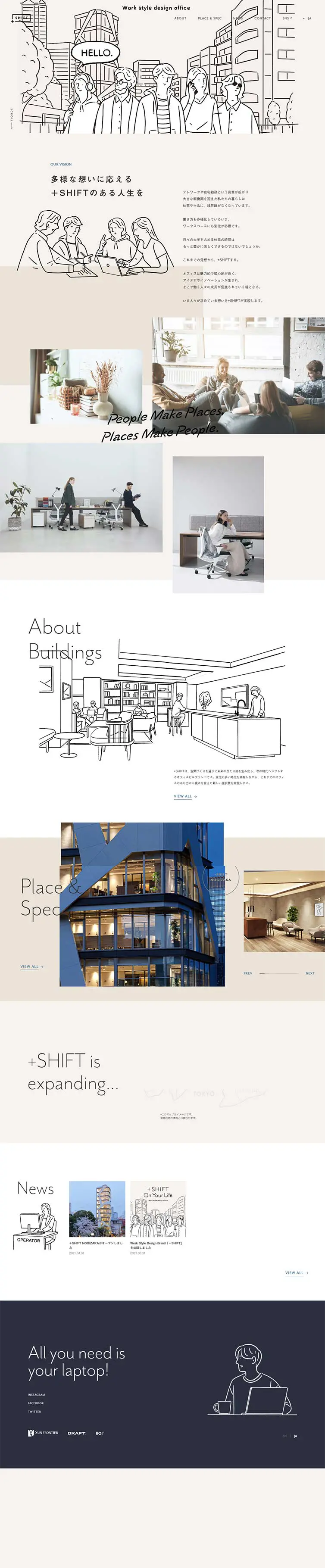 +SHIFT LP design (Services, Insurance, and Finance / Beige tones / Manga) PC version