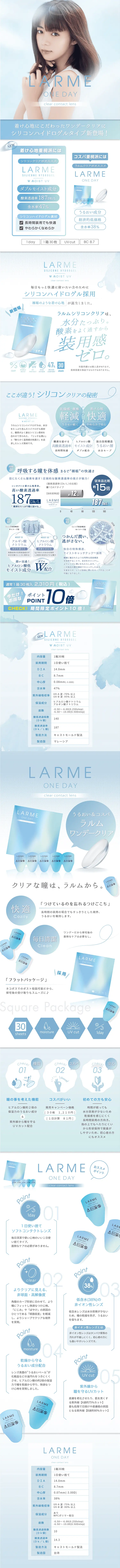 Larm One Day Clear LP design (Beauty, Skincare, Fragrance / Shades of blue / Clean-cut) PC version