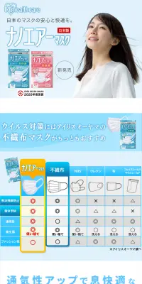ナノエアーマスク 7枚入 PK-NI7L ふつうサイズのLPデザイン（日用雑貨／ブルー系／清潔系）PC版