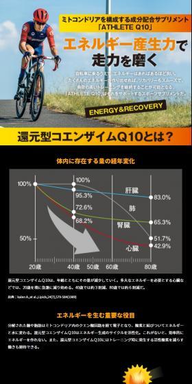 ATHLETE Q10のLPデザイン（健康食品・健康ドリンク・サプリメント／ブラック系／力強い系）スマホ版