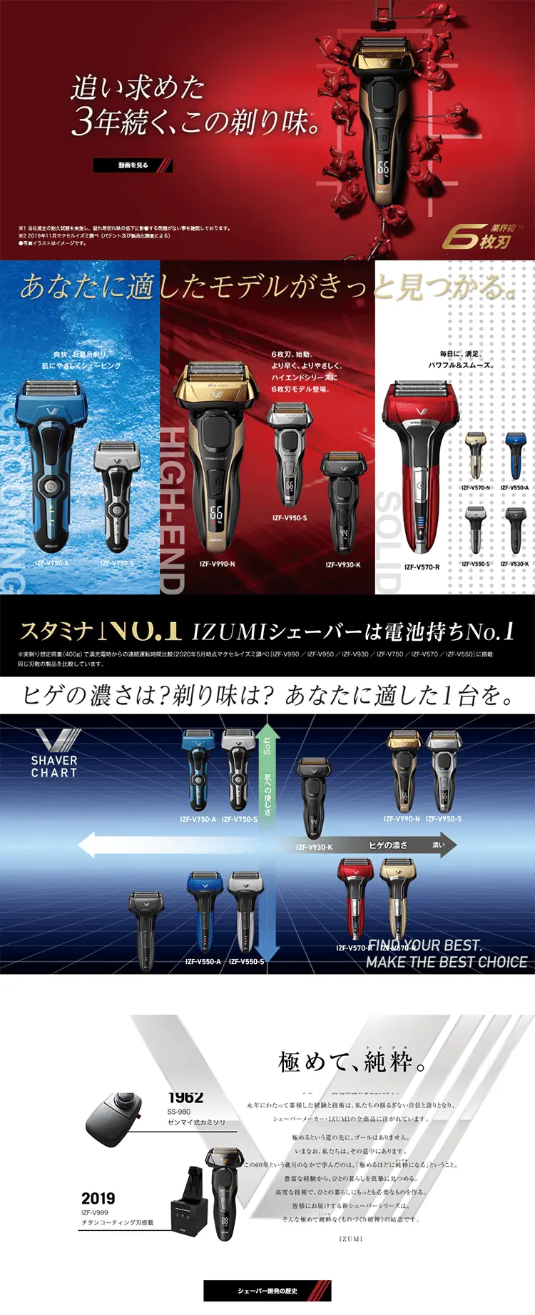 V Shaver Special Site LP design (pc / Red tones / Cool style) PC version