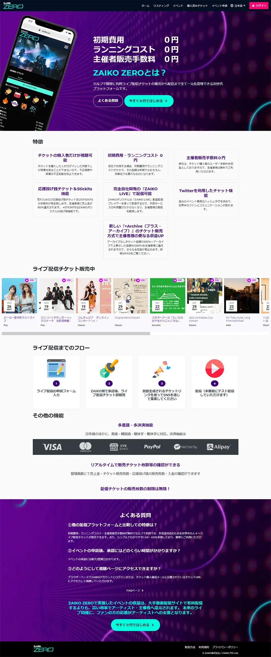 Zero Inventory LP design (Internet service / Purples / Cool style) PC version