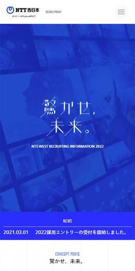 驚かせ、未来。