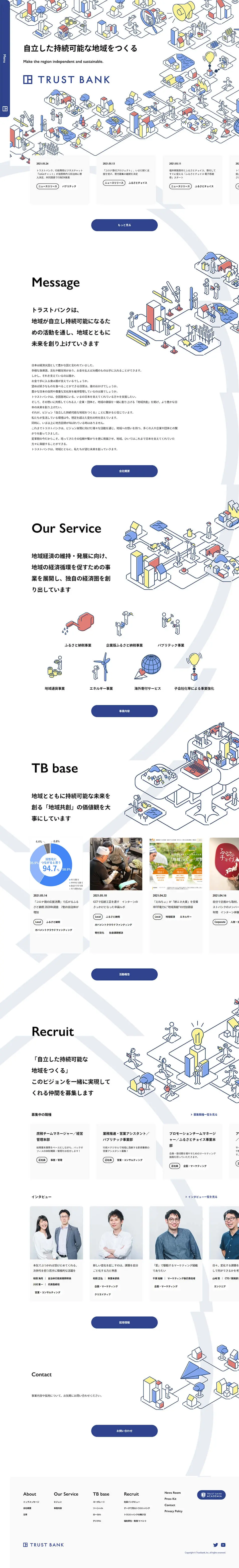 trustbankのLPデザイン（企業・会社・お店／ブルー系／かわいい系）PC版