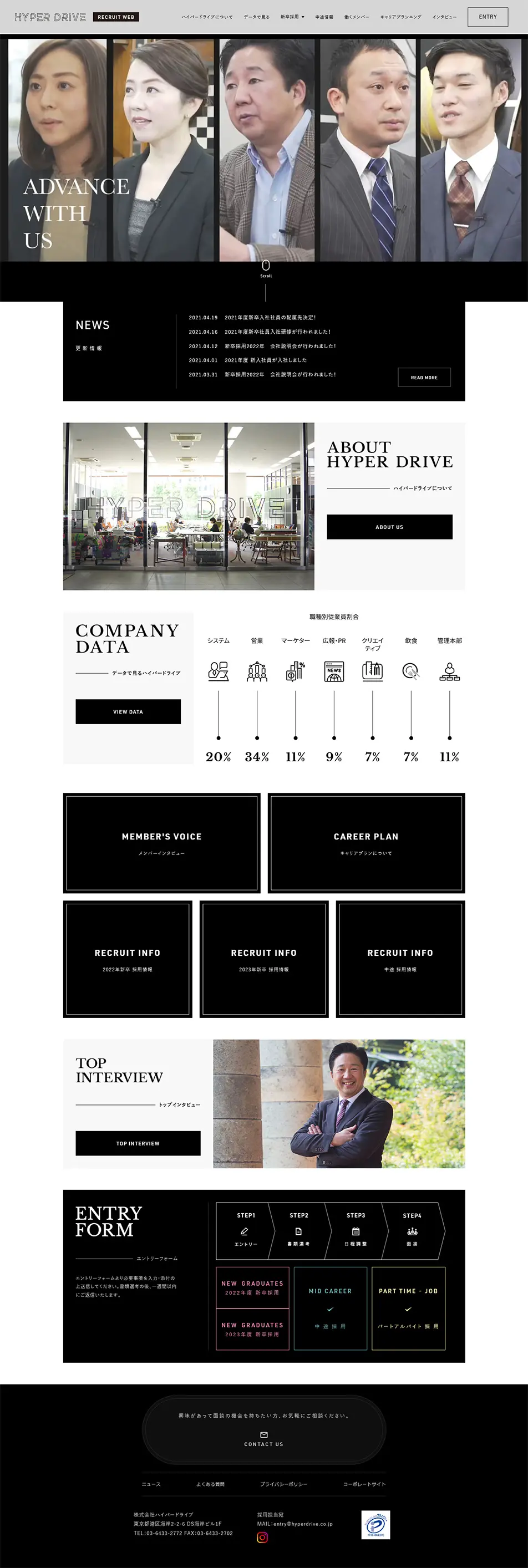 採用情報サイトのLPデザイン（求人・採用関連／ホワイト系／シンプル系）PC版