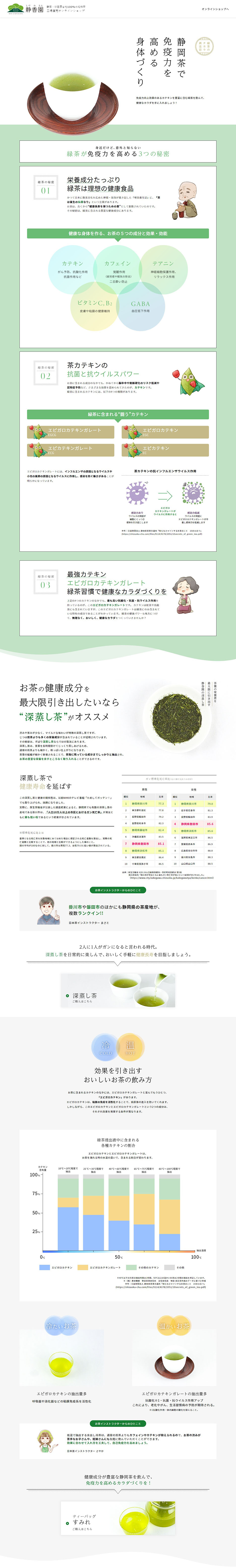 Shizuoka Tea LP design (Green Tea, Black Tea, and Coffee / Green tones / Simple) PC version
