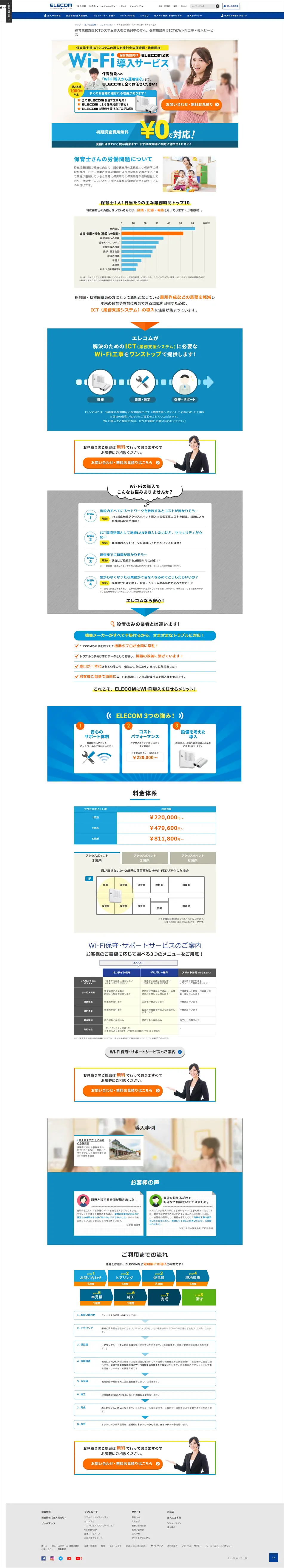WIFI LP design (Internet service / Shades of blue / Cool style) PC version