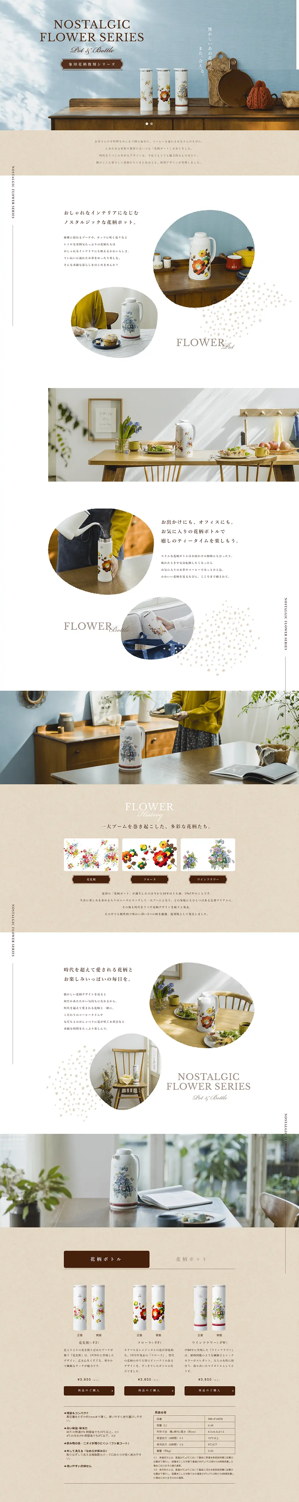 Zojirushi Floral Pattern Revival Series LP design (Interior, furniture, and bedding / White-based / Simple) PC version