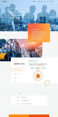 人材派遣のLPデザイン（企業・会社・お店／オレンジ系／かっこいい系）PC版