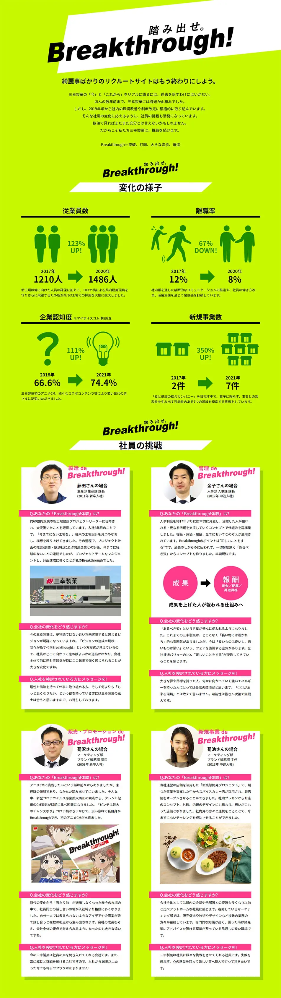 踏み出せ。Breakthrough!のLPデザイン（求人・採用関連／グリーン系／スタイリッシュ系）PC版