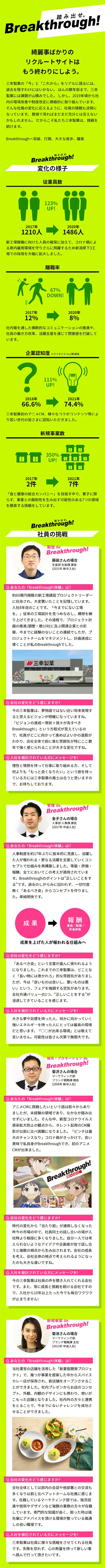 踏み出せ。Breakthrough!のLPデザイン（求人・採用関連／グリーン系／スタイリッシュ系）スマホ版