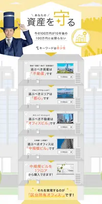 区分所有オフィスのLPデザイン（住宅・不動産／イエロー系／信頼・安心系）PC版