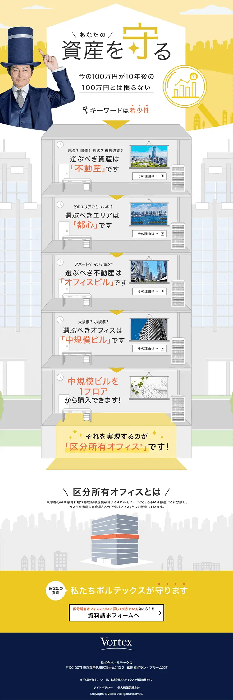 Condominium Office LP design (Housing and Real Estate / yellow / Trust and Safety) PC version