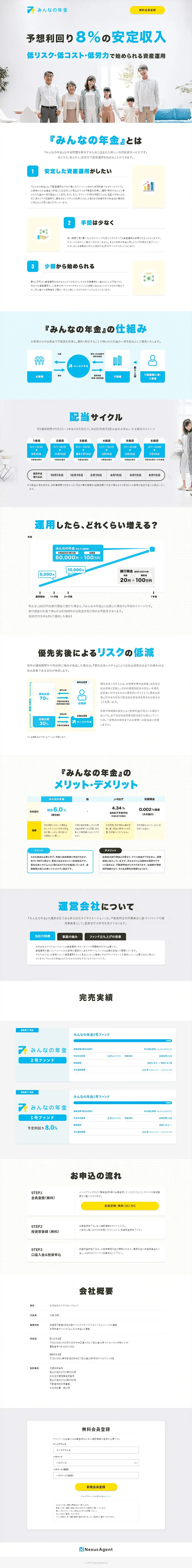Investment Real Estate LP design (Housing and Real Estate / White-based / Trust and Safety) PC version