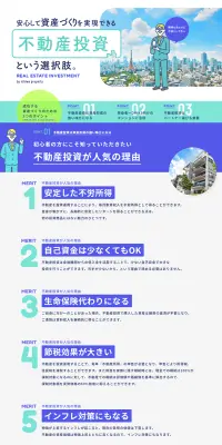 不動産投資のLPデザイン（住宅・不動産／ブルー系／信頼・安心系）PC版