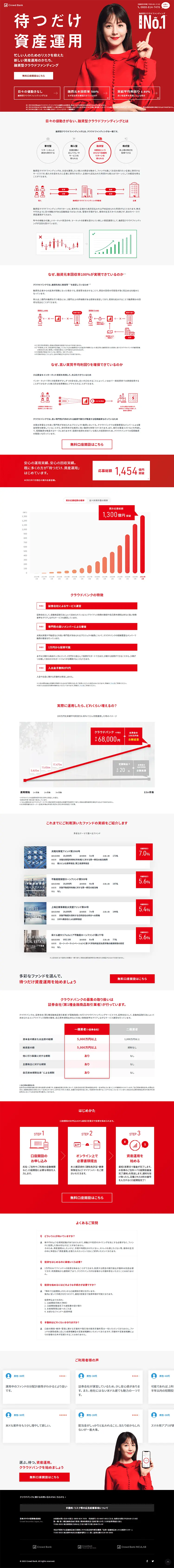 Crowd Bank LP design (Housing and Real Estate / Red tones / Trust and Safety) PC version
