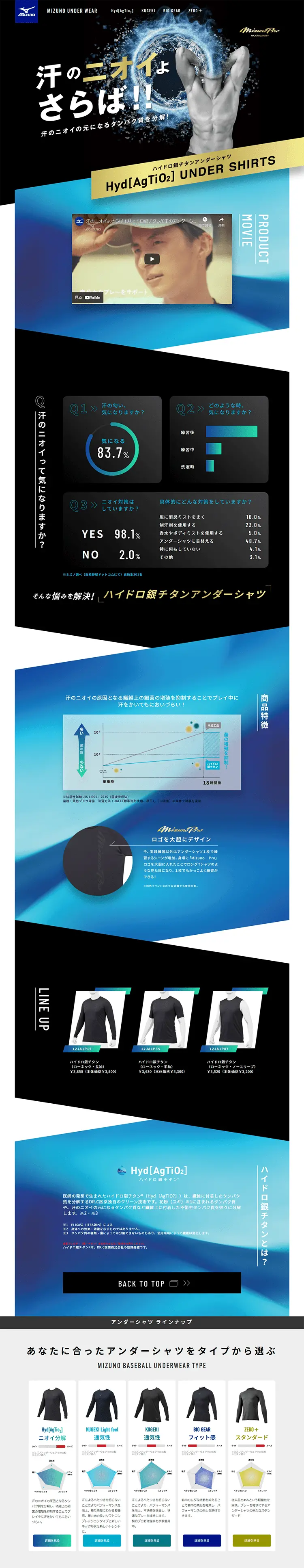 ハイドロ銀チタンアンダーシャツのLPデザイン（スポーツ／ブルー系／爽やか系）PC版
