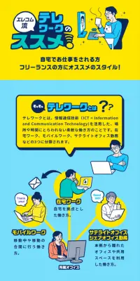 オンラインSTYLEのすすめのLPデザイン（パソコン・周辺機器／カラフル系／にぎやか系）スマホ版