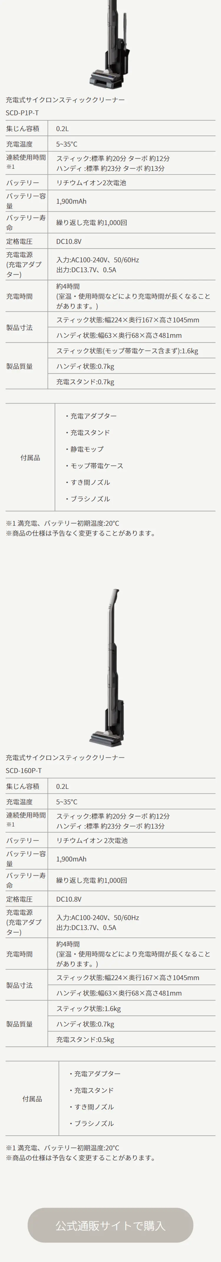 充電式スティッククリーナー SCD-P1P SCD-160PのLPデザイン（家電・パソコン・通信機器／グレー系／信頼・安心系）スマホ版