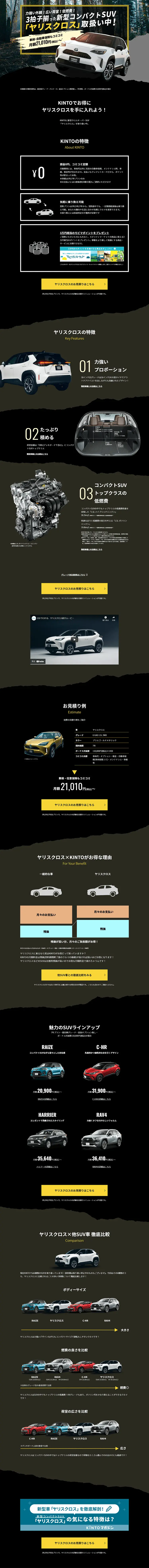 KINTO Yaris Cross LP design (Cars, Motorcycles, Bicycles / Black-colored / Cool style) PC version