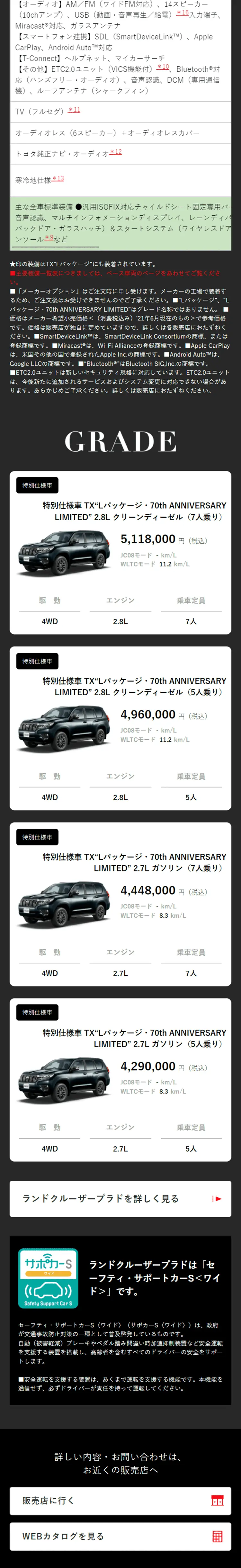 Toyota Land Cruiser Prado TXL Package 70th ANNIVERSARY LIMITED LP design (Cars, Motorcycles, Bicycles / Black-colored) Mobile version