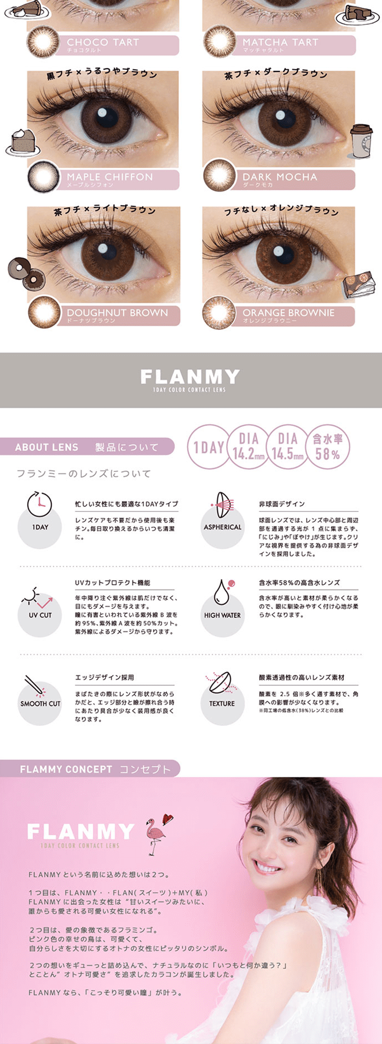 FLANMYのLPデザイン（美容・スキンケア・香水／ピンク系／キレイ系）PC版