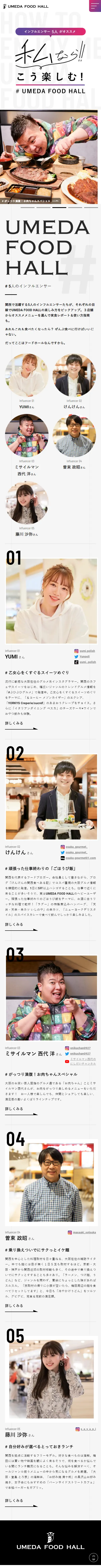 UMEDAFOODHALL LP design (Services, Insurance, and Finance / White-based / Cute style) Mobile version
