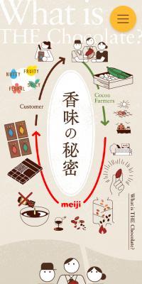 香味の秘密