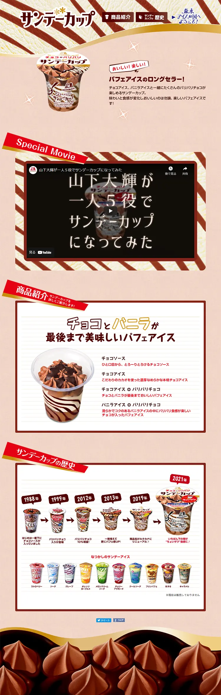サンデーカップのLPデザイン（スイーツ・スナック菓子／ピンク系／キレイ系）PC版