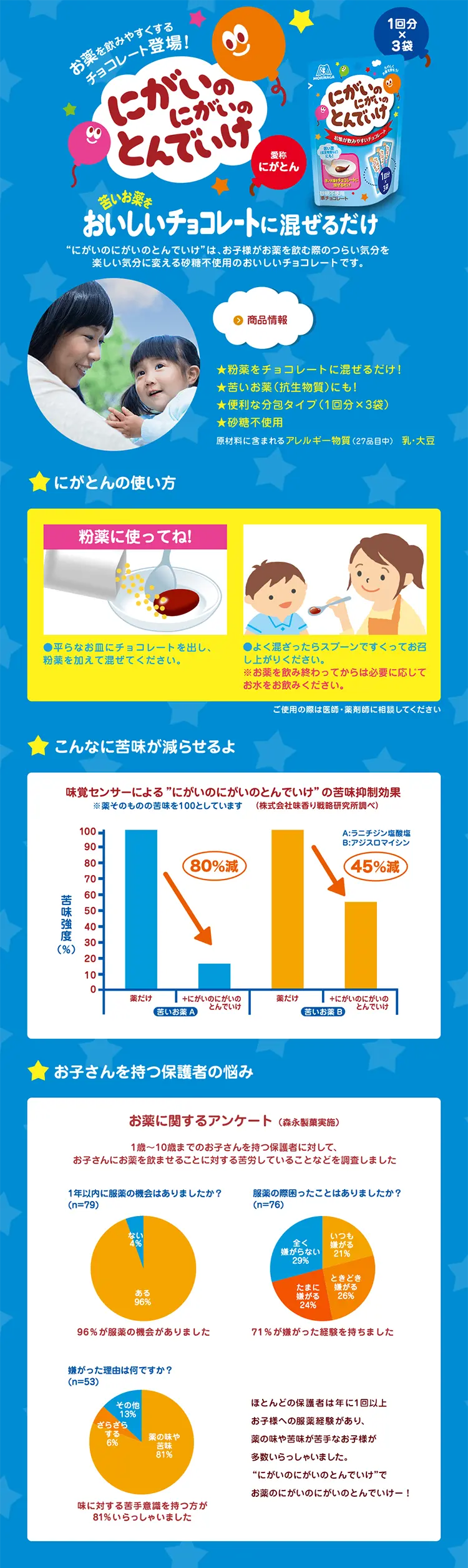 にがいのにがいのとんでいけのLPデザイン（スイーツ・スナック菓子／ブルー系／信頼・安心系）PC版