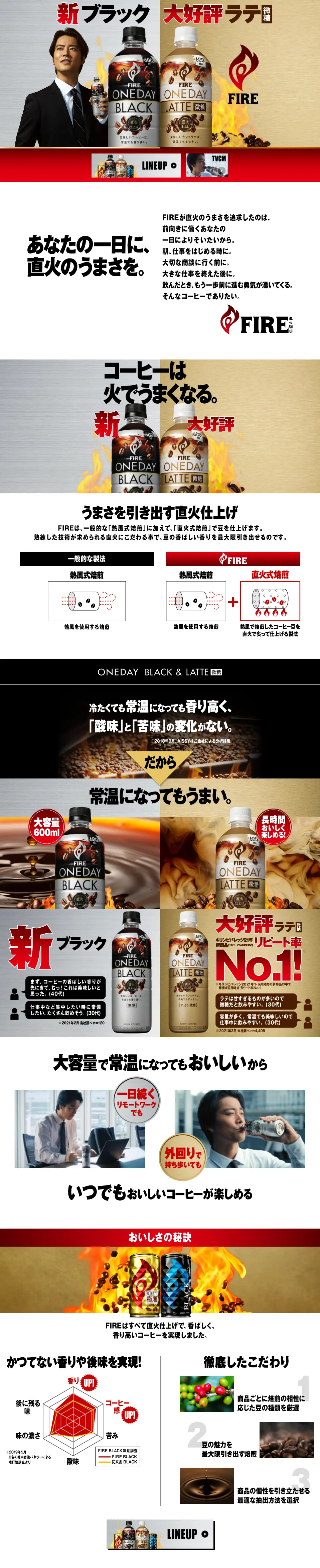 KIRIN FIRE LP design (Beverages and Alcohol / White-based / Trust and Safety) PC version