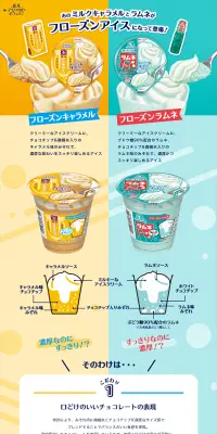 フローズンアイスのLPデザイン（スイーツ・スナック菓子／ブルー系／爽やか系）PC版