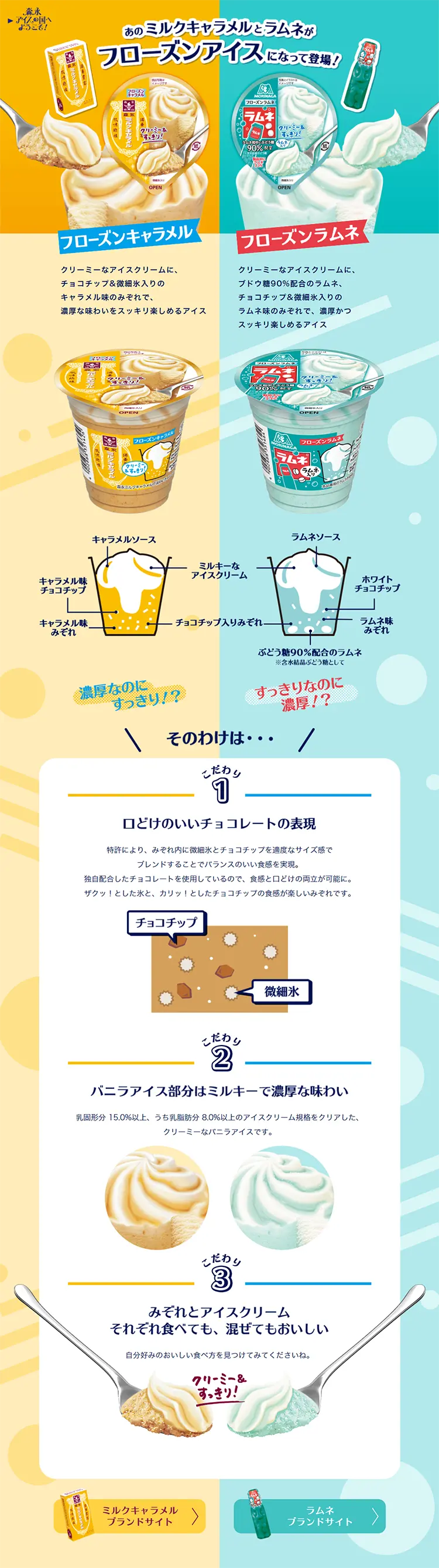 フローズンアイスのLPデザイン（スイーツ・スナック菓子／ブルー系／爽やか系）PC版