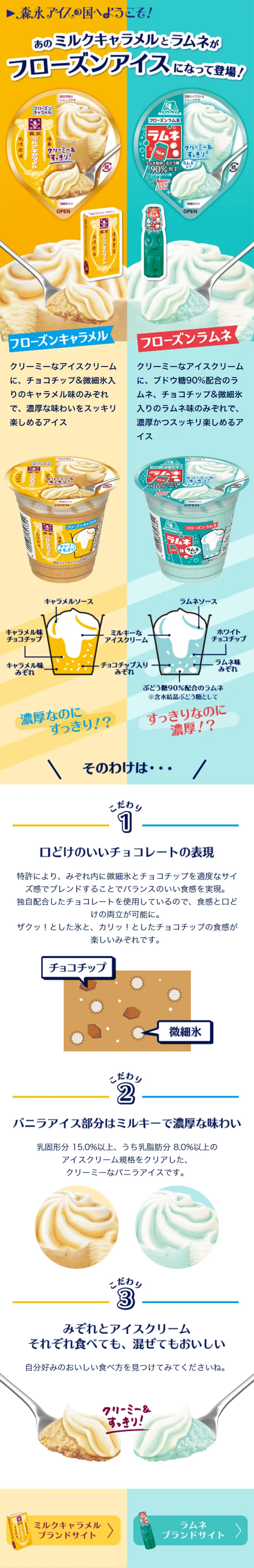 フローズンアイスのLPデザイン（スイーツ・スナック菓子／ブルー系／爽やか系）スマホ版