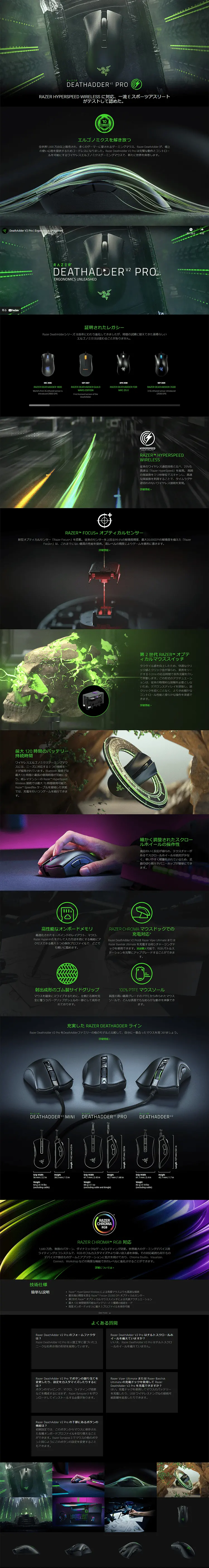 DeathAdderV2Pro LP design (pc / Black-colored / Cool style) PC version