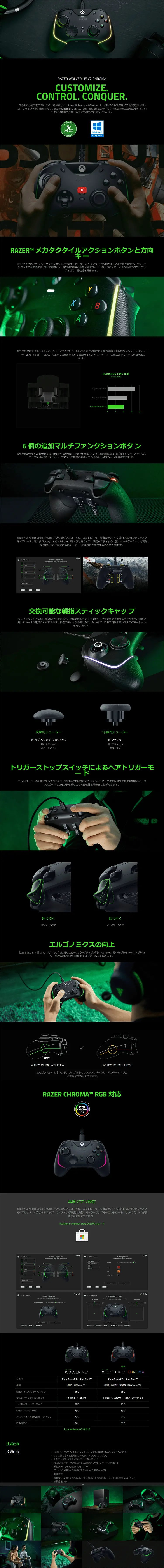 WolverineV2Chroma LP design (pc / Black-colored / Cool style) PC version