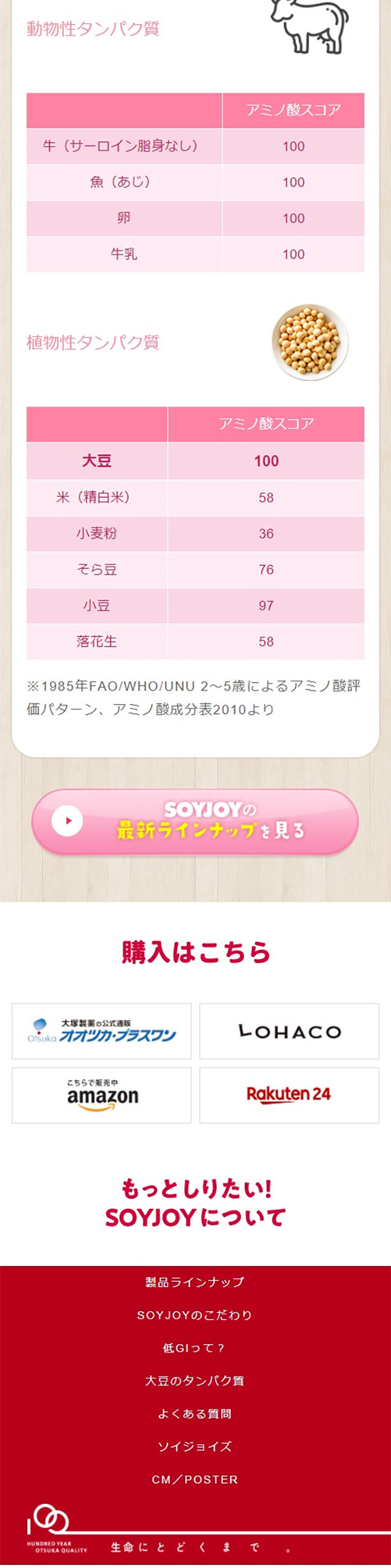 7days SOYJOYのLPデザイン（健康食品・健康ドリンク・サプリメント／カラフル系／ナチュラル系）スマホ版
