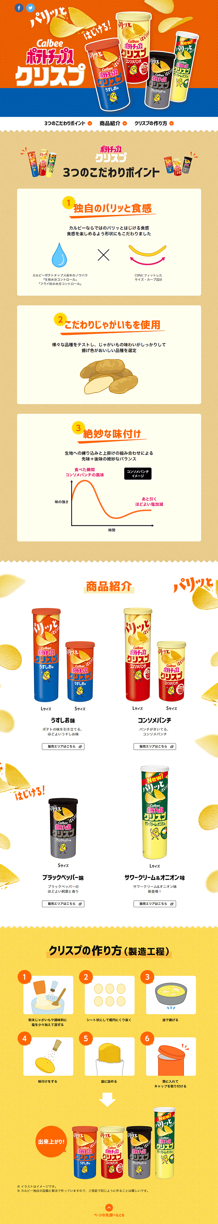 ポテトチップスクリスプのLPデザイン（スナック・ガム・あめ・グミ／カラフル系／にぎやか系）PC版