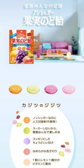 Sugar-free Fruit Throat Lozenges LP design (Snack foods, gum, and candy / Shades of blue / Simple) Mobile version