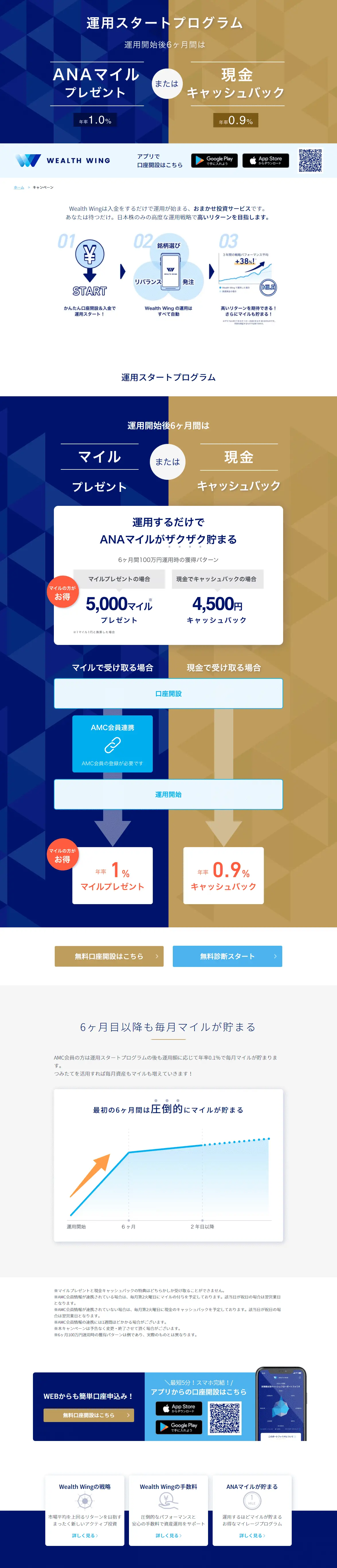Wealth WingのANAマイルプログラムのLPデザイン（保険・金融・クレジット／ブルー系／信頼・安心系）PC版