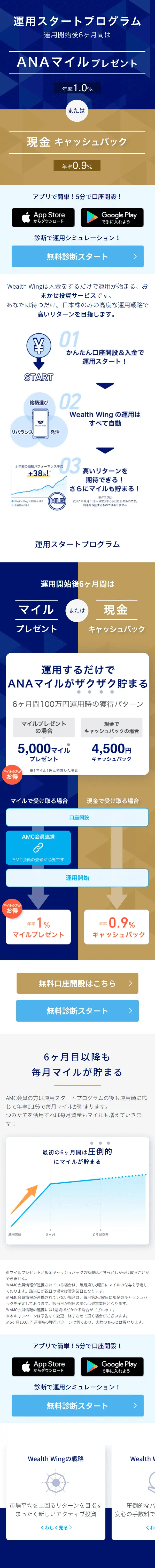 Wealth WingのANAマイルプログラムのLPデザイン（保険・金融・クレジット／ブルー系／信頼・安心系）スマホ版