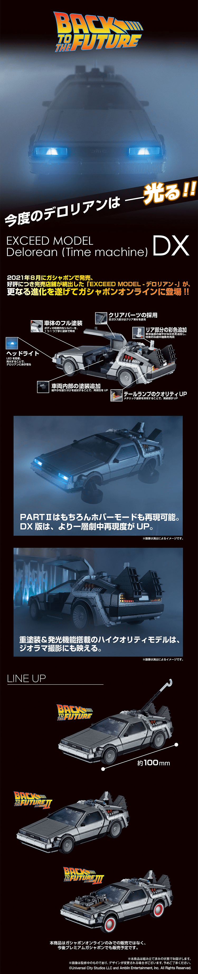 BACK TO THE FUTURE EXCEED MODEL -デロリアン- DX_pc_1