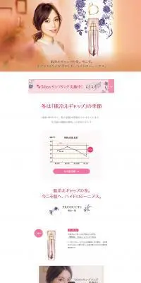日本トレンドリサーチのNo.1調査