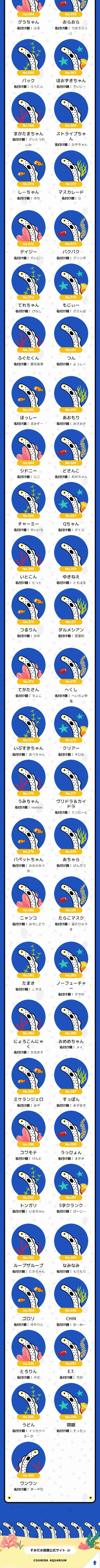チンアナゴあだ名チャレンジのLPデザイン（企業・会社・お店／ブルー系／マンガ・イラスト系）スマホ版