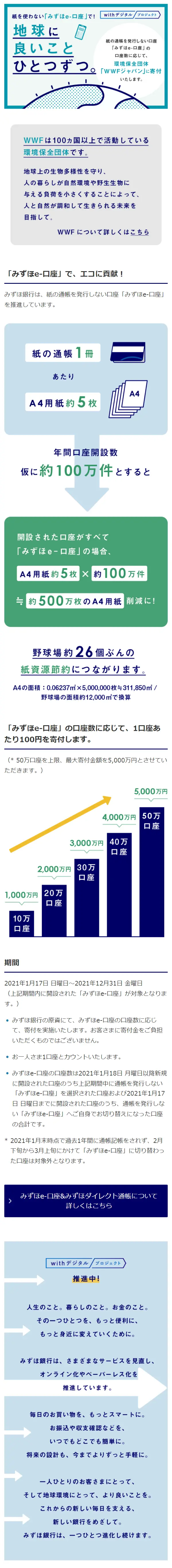 みずほe-口座のLPデザイン（保険・金融・クレジット／ブルー系／信頼・安心系）スマホ版