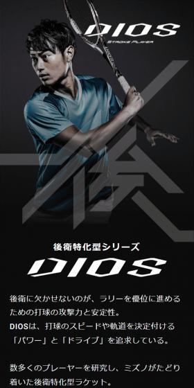 DIOS LP design (Sporting goods / Black-colored / Cool style) Mobile version