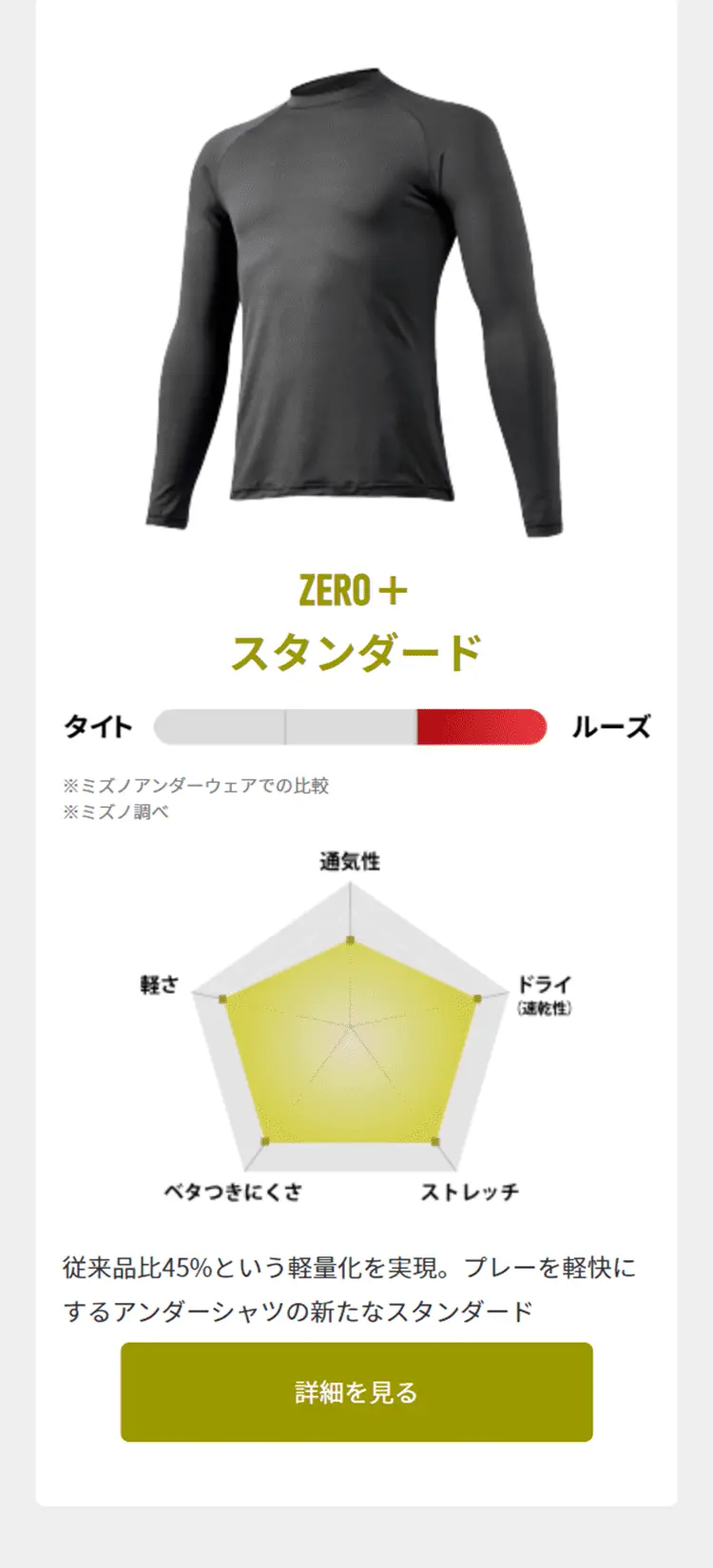 MIZUNO BASEBALL UNDER WEARのLPデザイン（スポーツ用品／ブルー系／かっこいい系）スマホ版